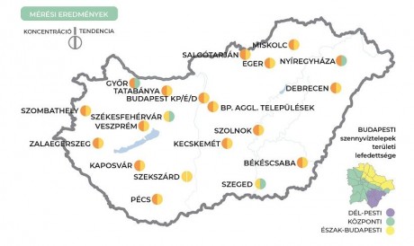 Fehérváron is csökkent a szennyvízben a koronavírus örökítőanyagának koncentrációja